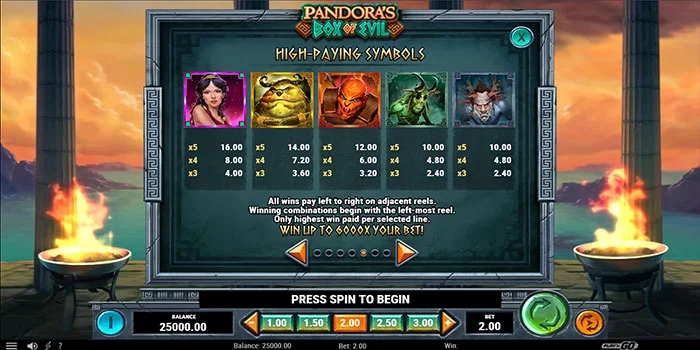 Ikon-Pembayaran-Slot-Pandora's-Box-of-Evil
