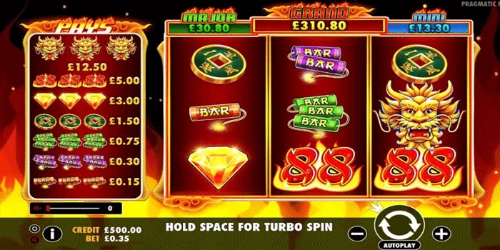 Manfaatkan Fitur Bonus dan Putaran Gratis